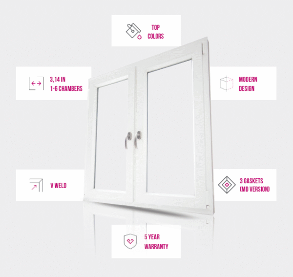 Vital Window 80 - Image 3